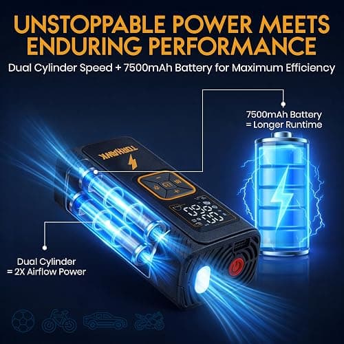 Portable Tire Inflator Air Compressor for Car Tires, Dual Cylinder, Cordless Air Pump for Car, Truck, SUV, 160 PSI, Dual Power, 7500mAh Battery, 12V DC, LED Light & Auto Shut-Off thumbnail 4