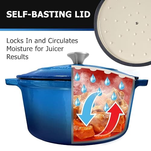 Mueller 6qt Enameled Cast Iron Dutch Oven, Heavy-Duty Casserole and Braiser Pan with Lid and Knob, Safe for All Cooktops, Aqua Blue thumbnail 6