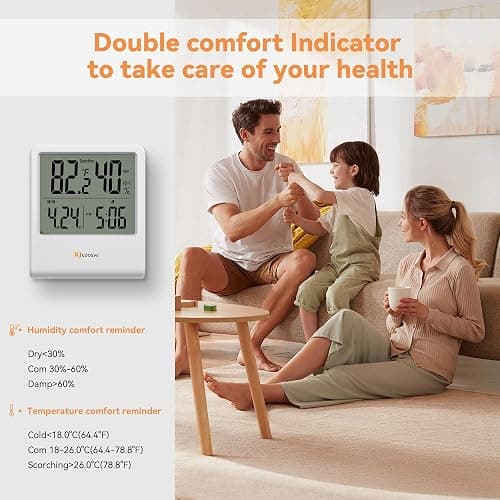 Indoor Thermometer, Room Thermometer and Hygrometer with Clock, Temperature and Humidity Meter with Clock, Double Comfort Indicator, Time, Date(White) thumbnail 6