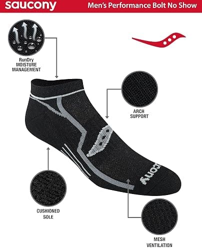 Saucony mens Rundry Bolt Performance No-show Socks, Available in M-xxl (6, 12, 18 Pairs) thumbnail 4