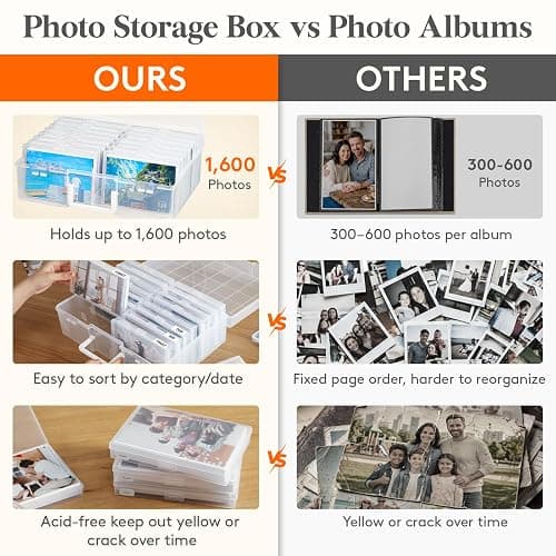 Lifewit 16 Pcs Photo Storage Box, Photo Albums 4x6 Pictures, Acid-Free Stackable Case with Labels, Trading Card Container for Sticker, Seed, Scrapbooking, Craft, Diamond Art, Classroom Supplies, Clear thumbnail 7