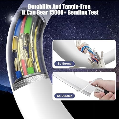 3-Pack [3.3FT+6.6FT+10FT] 60W USB C to USB C Cable, Type C to Type C Cable,Fast Charging Cable for iPhone 16 15 Pro Plus Pro Max，for Galaxy S24 S23 S22, for iPad Pro/Air, for MacBook Pro/Air and More - 10FT+6.6FT+3.3FT - White thumbnail 4