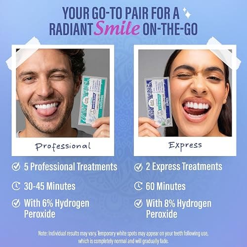 GuruNanda Teeth Whitening Strips Kit - 7-Day Treatment with Non-Slip, Dry Strip Technology - Whitening Designed with Care for a Brighter Smile thumbnail 10