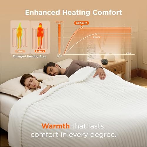 Bedsure Electric Blanket Queen Size - Thick Striped Flannel Electric Blanket with Dual Control, Heating with 10 Heat Settings & 10 Time Settings, 8 hrs Timer Auto Shut Off (84x90 inches, White) thumbnail 2