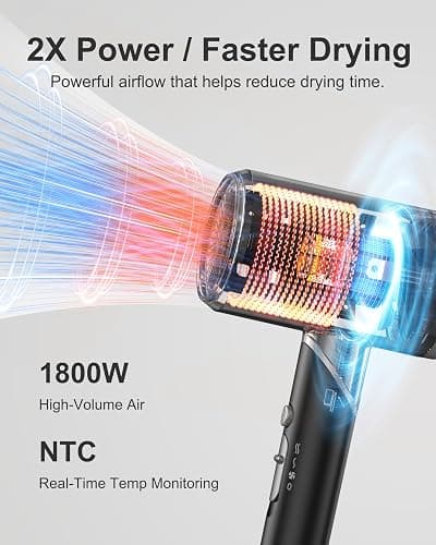 ANNLARY Plasma Ion Hair Dryer with Diffuser for Curly Hair, 1800W Fast Drying Blow Dryer with Comb, Lightweight and Low Noise Hairdryer for All Hair Types, Foldable Design for Travel thumbnail 2