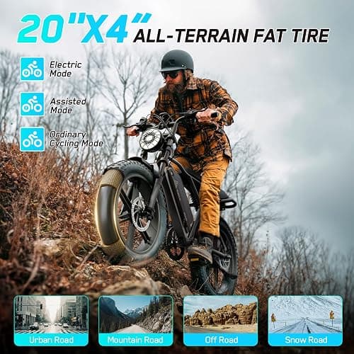 TST Electric Bike for Adults, 1500W Peak Motor 28 MPH 60/100 Miles Fat Tire Ebike with 48V 15Ah/25Ah Removable Battery 20" Electric Dirt Bike Hydraulic Suspension and 7-Speed thumbnail 5