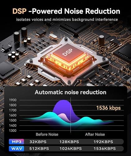 64GB(4400H)Digital Voice Recorder with Playback,24H Battery Voice Activated Recorder with Noise Reduction,Type-C Audio Recorder with 10X Speed Transfer,Recording Devices for Lecture,Meeting,Interview thumbnail 3