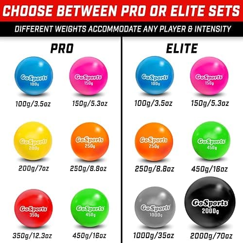 GoSports Plyometric Weighted Balls for Baseball & Softball Training 6 Pack - Choose Pro or Elite Set - PRO Set thumbnail 2
