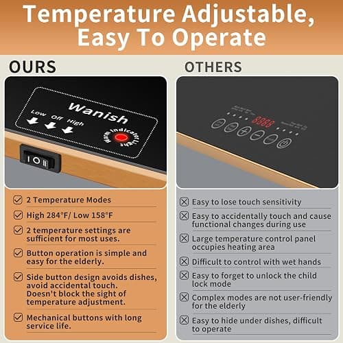 Electric Warming Tray (XXL 32”x18”)，Food Warmers for Parties Buffet with Thermostat & Full Surface Heating, Tempered Glass Warming Mat for Food, Temperature Adjustable Gold Handles Food Warming Mat thumbnail 6
