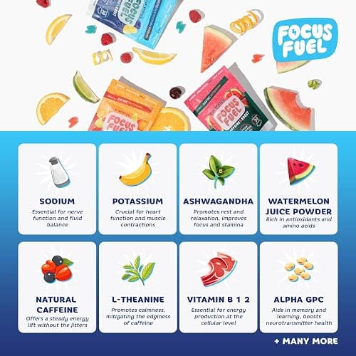 FocusFuel Energy Chews - Trial Size Variety Sample Pack (9 Servings) | Blue Razzberry Lemonade, Watermelon, Fruit Punch, 100mg Caffeine, Alpha GPC, L-Theanine, B12, Magnesium, No Crash or Jitters thumbnail 4