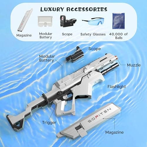 Fully Automatic Gel Ball Blaster Gun High Speed 180+ FPS Electric Gel Gun for Outdoor Shooting Game Summer Gifts Ages 14 & Up thumbnail 7