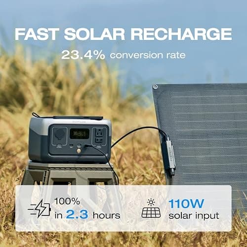 EF ECOFLOW Portable Power Station RIVER 2, 256Wh LiFePO4 Battery/ 1 Hour Fast Charging, 2 Up to 600W AC Outlets, Solar Generator (Solar Panel Optional) for Outdoor Camping/RVs/Home Use thumbnail 7