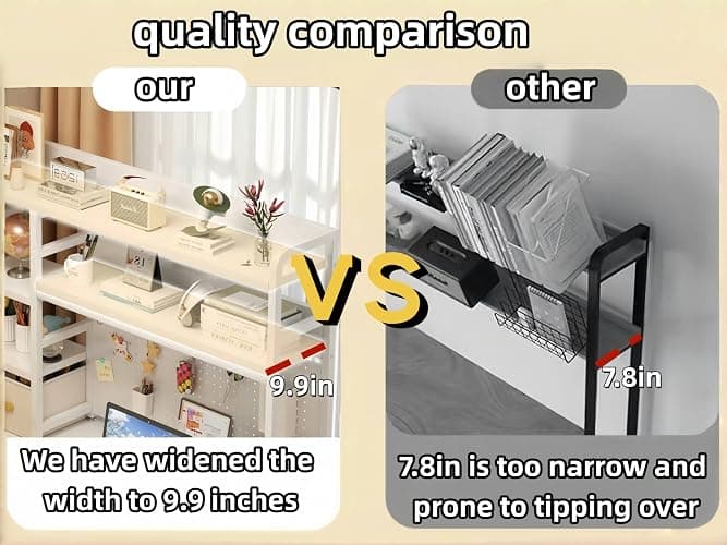 Desktop Bookshelf, Multi-Size pegboard Storage and Organization Rack, Dorm Desk Shelf, White Desk Hutch, Desktop Storage for Office, Study, Student Storage and Display Rack (37.4" Lx9.9 Wx37 H) thumbnail 6