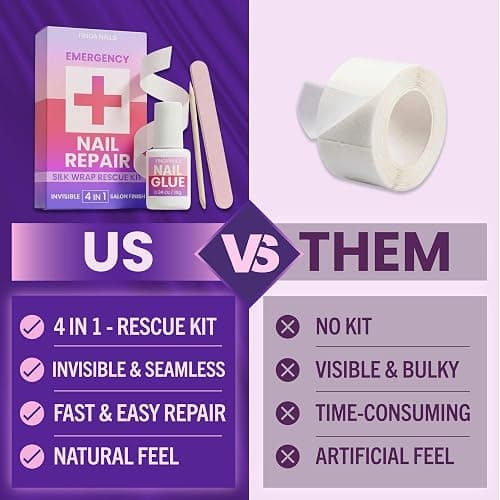 Nail Repair Kit – Fix Broken or Damaged Nails with Silk Wrap, Glue & File – Nail Repair Kit For Broken Natural Nails - Video & Written Instructions Included thumbnail 5
