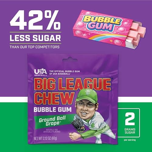 Big League Chew Ground Ball Grape Bubble Gum - Juicy Grape Flavor Explosion | Ideal for Baseball Games, Teams, Concessions, Parties, and More | Pack of 12 Bags (2.12oz Each) thumbnail 8
