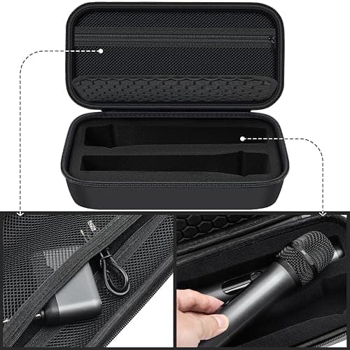 Wireless Microphone Case Compatible with JBL Wireless Two Microphone/for JBL Partybox, Handheld Dual Mic Travel Storage Bag for Receiver, Batteries and Other Accessories - Black (Box Only) thumbnail 5