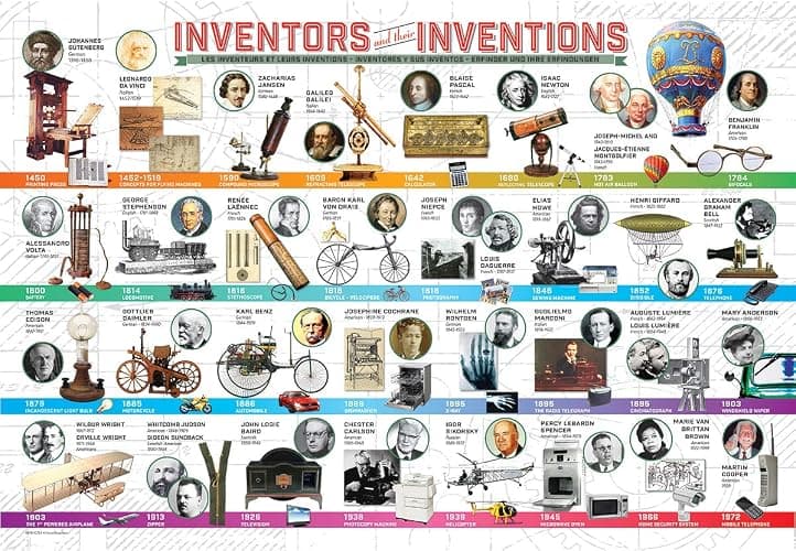 EuroGraphics Great Inventions Jigsaw Puzzle (200-Piece) thumbnail 2