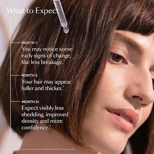 VEGAMOUR GRO Hair Serum for Hair Thinning & Shedding, Thicker Fuller Looking Hair In As Soon As 90 Days, Non Oily, Bergamot Scent, Vegan & Cruelty Free thumbnail 7