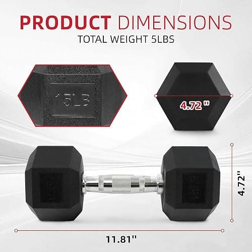 Rubber Encased Hex Weights Dumbbells Set of 5 – 50 lb Pair | Cast Iron Hand Weights with Anti-Slip Grip for Home Gym Strength Training thumbnail 2