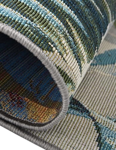 Unique Loom Outdoor Botanical Collection Area Rug - Kula (2' 7" x 10' Runner, Multi/ Gray) thumbnail 7