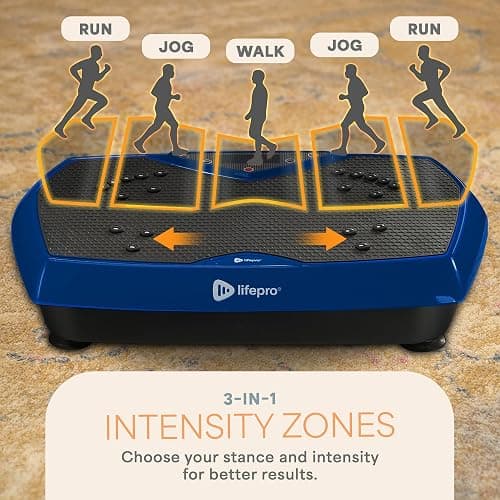 Lifepro Vibration Plate Exercise Machine with Magnetic Acupoints - Full Body Vibration Platform for Beginners and Recovery - Ideal Lymphatic Drainage Massager for Muscle Toning and Overall Fitness thumbnail 10
