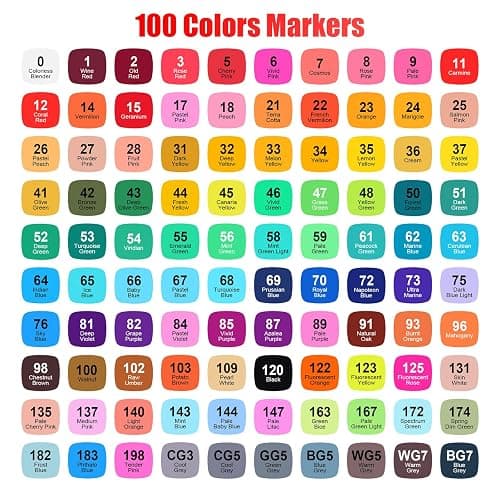 Taotree Alcohol Markers 100 Colors with Case & Holders, Dual Tips Art Coloring Markers Pens, Chisel & Fine Art Supplies Sketch Pens for Artist Kids Adult Coloring Books Drawing, Painting, Sketching thumbnail 3