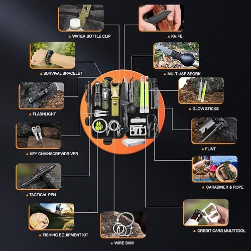 Gifts for Men Dad Him Birthday Christmas Fathers Day, Cool Gadget/Survival Gear and Equipment, Unique Camping Hunting Hiking Outdoor Gear, Gift Idea for Valentines Day Boyfriend Boys Stocking Stuffer thumbnail 2