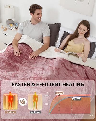 GarveeHome Queen Size Electric Blanket with Dual Controls, Pink Soft Heated Blanket, Velvet Cozy Fast Heating Blankets, 4 Heat Settings & 10H Auto Off, Over-Heat Protection, ETL Certified, 84" x 90" thumbnail 2