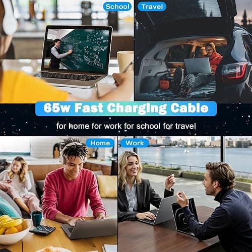 LHYSFIY Slim 65W USB C Laptop Charger for HP Spectre X360, Chromebook, Envy, EliteBook x360, Elite x2, Pavilion, Omnibook, ProBook, ZBook, Travel AC Power Adapter Cord Supply thumbnail 7
