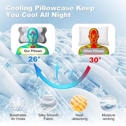 VYLEE Memory Foam Pillow, Neck Pillow, Ergonomic Pillow,Cervical Pillow | Adjustable Ergonomic Orthopedic Pillow for Pain Relief, Contour Neck Support Pillow for Side Back Stomach Sleepers, Grey thumbnail 5