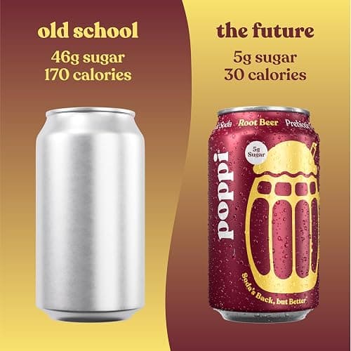 Poppi Prebiotic Soda, Root Beer, 12 Oz, 12 Pack | Prebiotic Soda, Sparkling Water & Fruit Juice, 5g Sugar thumbnail 5