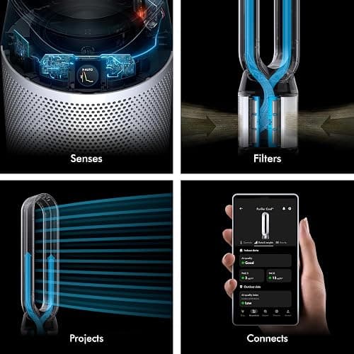 Dyson Purifier Cool PC1, HEPA Air Purifier Tower Fan, App and remote controlled, 350° oscillation, 10 levels, bladeless (White) thumbnail 6