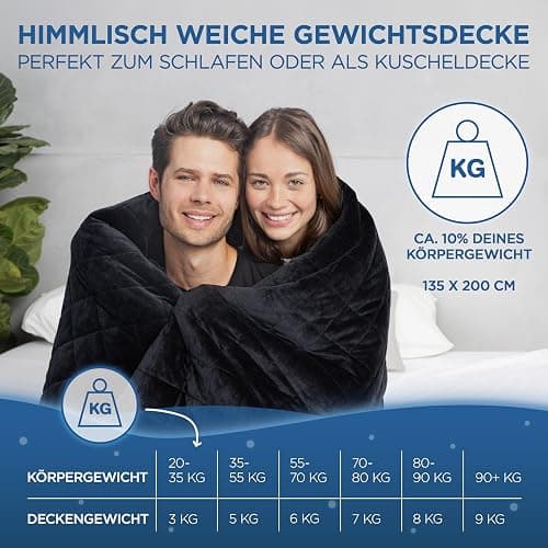 Samthus Gewichtsdecke 135x200cm 9kg Sherpa Fleece - Oeko-Tex Zertifiziert - Therapiedecke & Entspannungsdecke - Besser schlafen mit unserer schweren Bettdecke - Weighted Blanket - Schwarz thumbnail 2