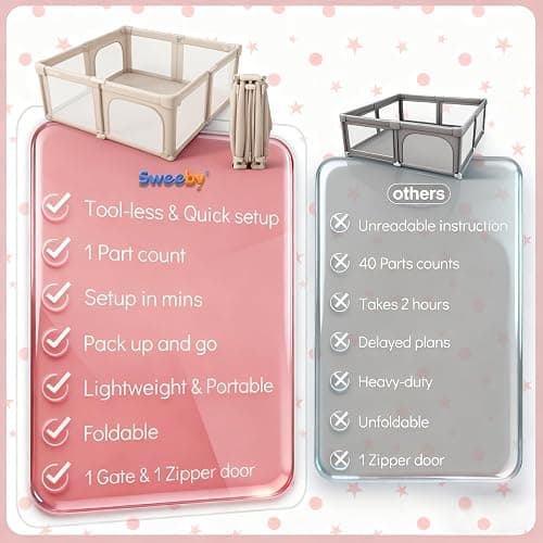 Sweeby Baby Playpen, 59x59 Inch Gate Foldable for Babies and Toddlers, Extra Large with Door Play Yard for Fence Indoor and Outdoor, Light Khaki thumbnail 7