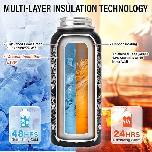 DYSANKY National Parks Water Bottle – 32 oz Insulated Stainless Steel Bottle with 63 Hand-Drawn Park Stickers, Carrier Bag, Strap & Gift Box – BPA-Free – Ideal for Hiking, Camping & Travel thumbnail 3