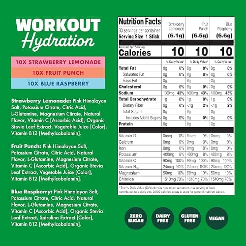 Waterboy Workout Hydration | 2,960mg Sugar Free Electrolyte Powder Packets | L-Glutamine + Vitamins | No Sugar, All Natural, Gluten Free (Variety) thumbnail 2