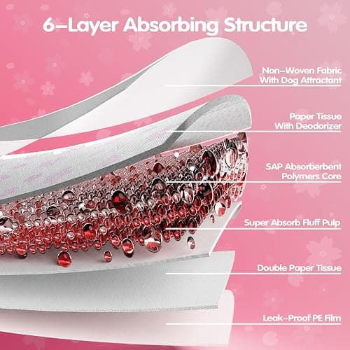 Cibaabo Pink Puppy Pads with Adhesive Tabs 22x22in 50 Count Absorbent | Cute Cherry Blossom Design | Dog Potty Training Pee Pads | Leak-Proof | Quiky-Dry | for Puppies, Small Dogs, Cats, Rabbits thumbnail 3