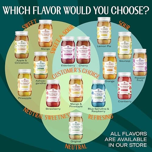 TrueSeaMoss Sea Moss Gel – Made in USA – Wildcrafted Seamoss, Fresh Fruits & Sea Vegetables – Mango, Pack of 1 (Labels may Vary) thumbnail 6