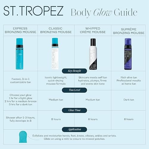 St.Tropez Self Tan Suprême Violet Bronzing Mousse thumbnail 8