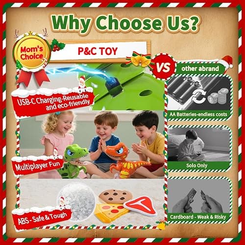P&C Remote Control Dinosaur Toys for Kids Rechargeable Robot Velociraptor Toy with Spraying,Sound Effects,Dancing,RC Dino for Boy&Girl 3-12 STEM Gifts for Kid thumbnail 4