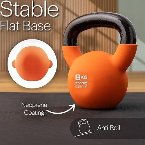 Core Balance Kettlebell Neoprene Coated Cast Iron Weight Lifting Strength Training Cardio Fitness Home Gym (1 x 4kg, 6kg, 8kg, 10kg, 12kg, 16kg or 20kg) thumbnail 5