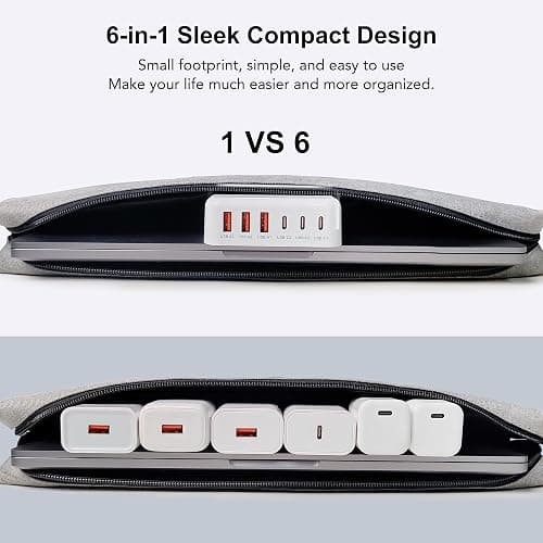 USB C Fast Charger, 100W GaN 6 Port Type Charging Station Hub Block Cube, Wall Charger Power Strip Adapter Plug for iPad iPhone 16 15 14 13 12 Pro Max Pixel Note Galaxy, 5ft Cord thumbnail 7