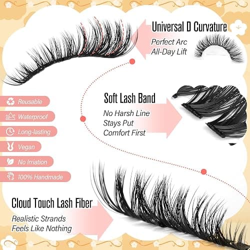 Calphdiar Eyelash Clusters 30D+40D+50D+60D+80D+100D Lash Clusters Wispy Individual Lashes 476PCS D-curly Lash Extension 10-16MM Natural Lashes Clusters DIY Cluster Eyelash Extensions for Beginners thumbnail 5