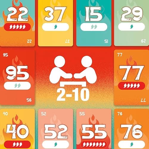 Beat The Heat Game | Family Party Card Game for Kids and Adults | Ages 8+ | 2 to 10 Players | 20 Mins. | Easy to Learn Strategy Card Games for Groups thumbnail 6
