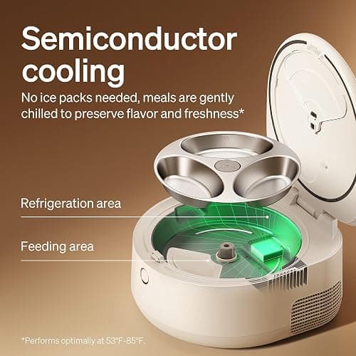 PETLIBRO Automatic Cat Feeder Wet Food with Stainless Steel Bowl, Refrigerated Auto Cat Feeder with Semiconductor Cooling, 3 Fresh Meals for 3 Days, App-Controlled Pet Food Dispenser, Easy to Clean thumbnail 3