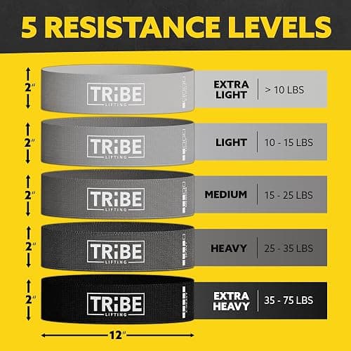 Tribe Lifting Fabric Resistance Bands for Glutes & Legs | 5 Fabric Workout Bands Set | Thick Booty Bands for Squats, Lunges, Hip Training, Physical Therapy & Home Workouts thumbnail 2