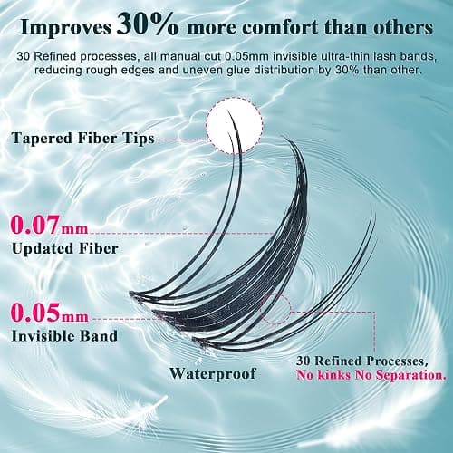 Vasa Muse Premium Lash Clusters Kit - 10-16mm Wispy Natural & Fairy Spiky WideSpan Individual Eyelash Clusters 0.05mm Ultra-thin Invisible band Eyelash Extension Kit with Bond Seal for Starter DIY thumbnail 3