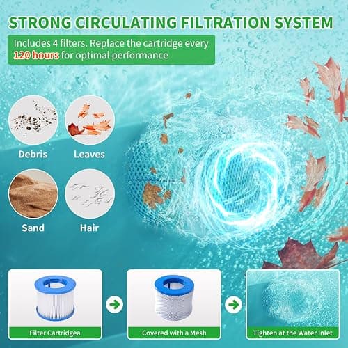 4-6 Person Inflatable Hot Tub, Polygon Portable Blow Up Hot Tub, Leak-Proof PVC Outdoor Spa with 130 Strong Air Jets, Heater Pump and Insulated Cover, 77” X 77”X 25” thumbnail 5