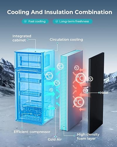 EUHOMY Mini Fridge with Freezer, 4.5 Cu.Ft Mini Refrigerator fridge, 2 door For Bedroom/Dorm/Office/Apartment - Food Storage or Cooling drinks, Silver thumbnail 5