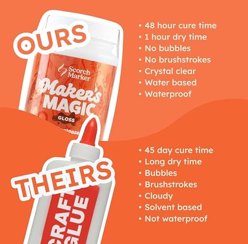 SCORCH MARKER - Maker’s Magic Sealer - Gloss Finish 8oz, All Purpose Glue, Waterbase & Waterproof Sealer for Crafts, Clear Glue for Glitter, Adhesive for Crafts, Decoupage, Wood, Fabric & More, 1 Pack thumbnail 2